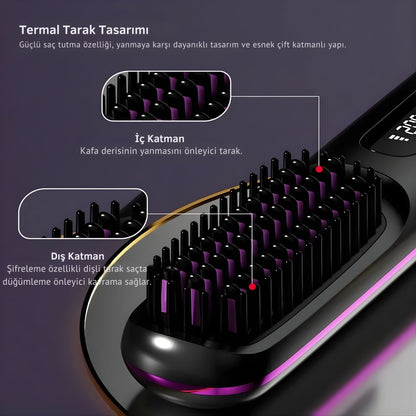 GoBrush Pro: Taşınabilir Saç Düzleştirici