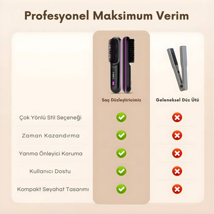 GoBrush Pro: Taşınabilir Saç Düzleştirici